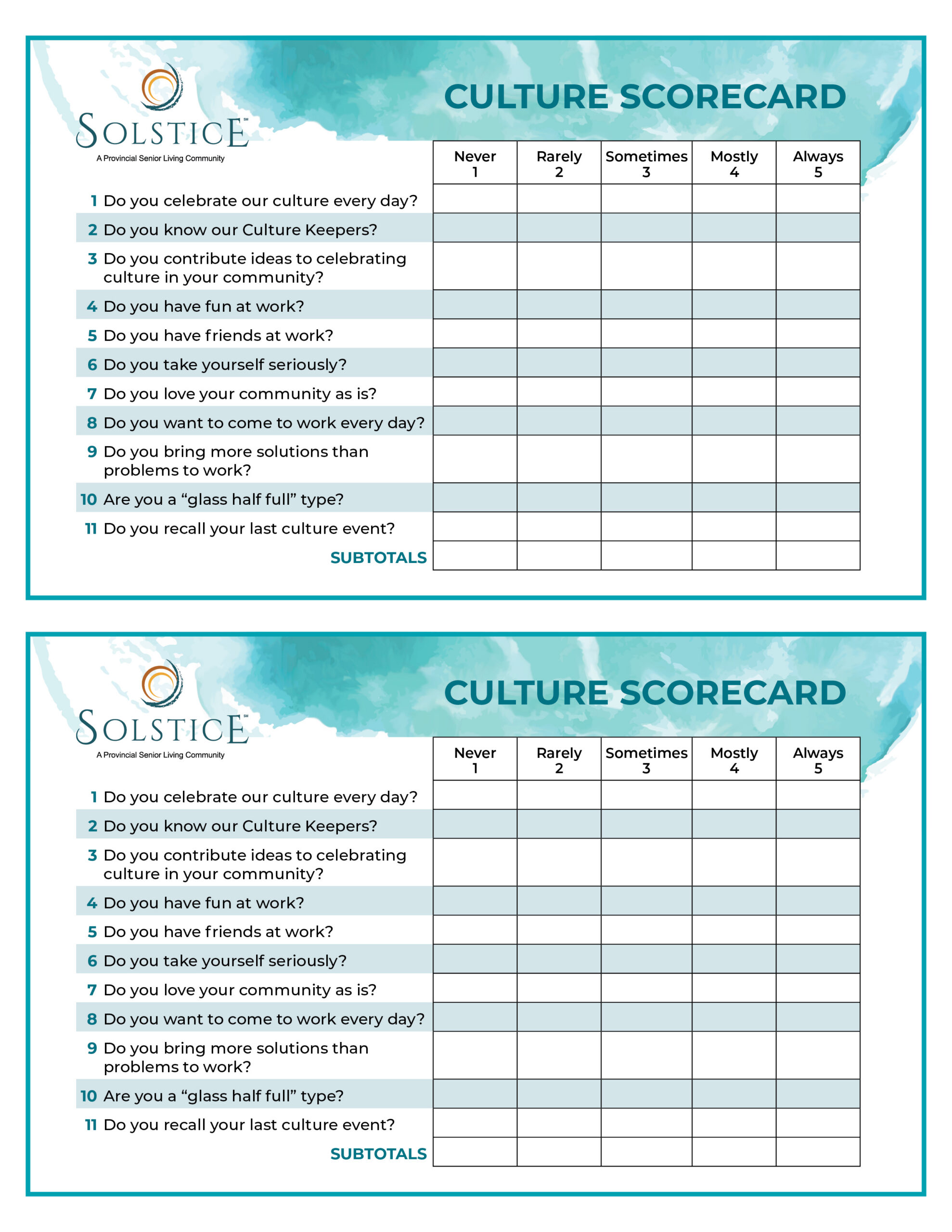 Culture Scorecards